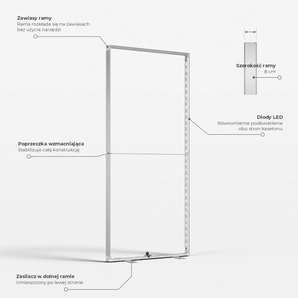 Konstrukcja kasetonu reklamowego POP JUMP 100x225